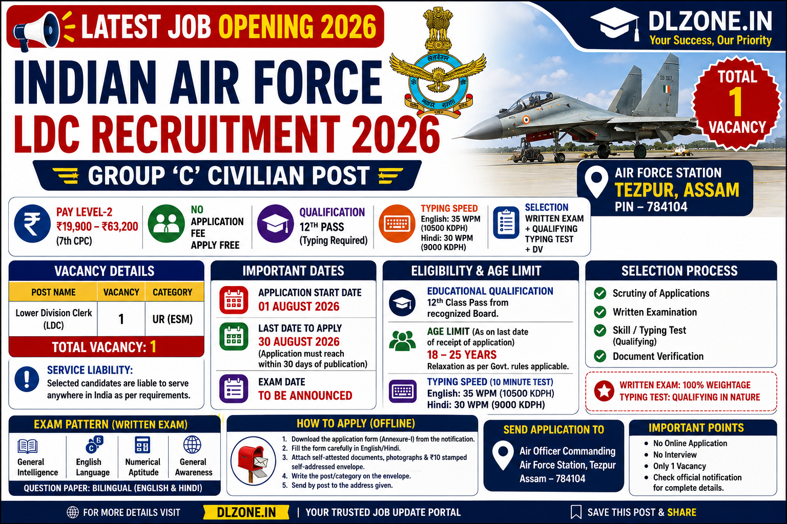 Indian Air Force LDC Recruitment 2026