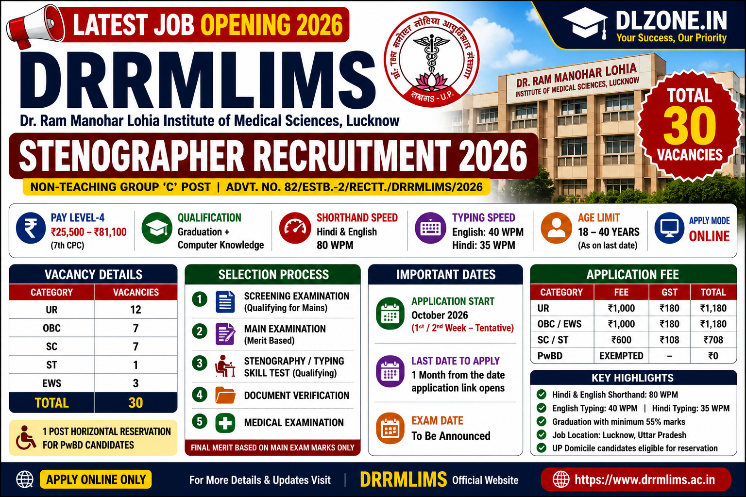 DRRMLIMS Stenographer Recruitment 2026